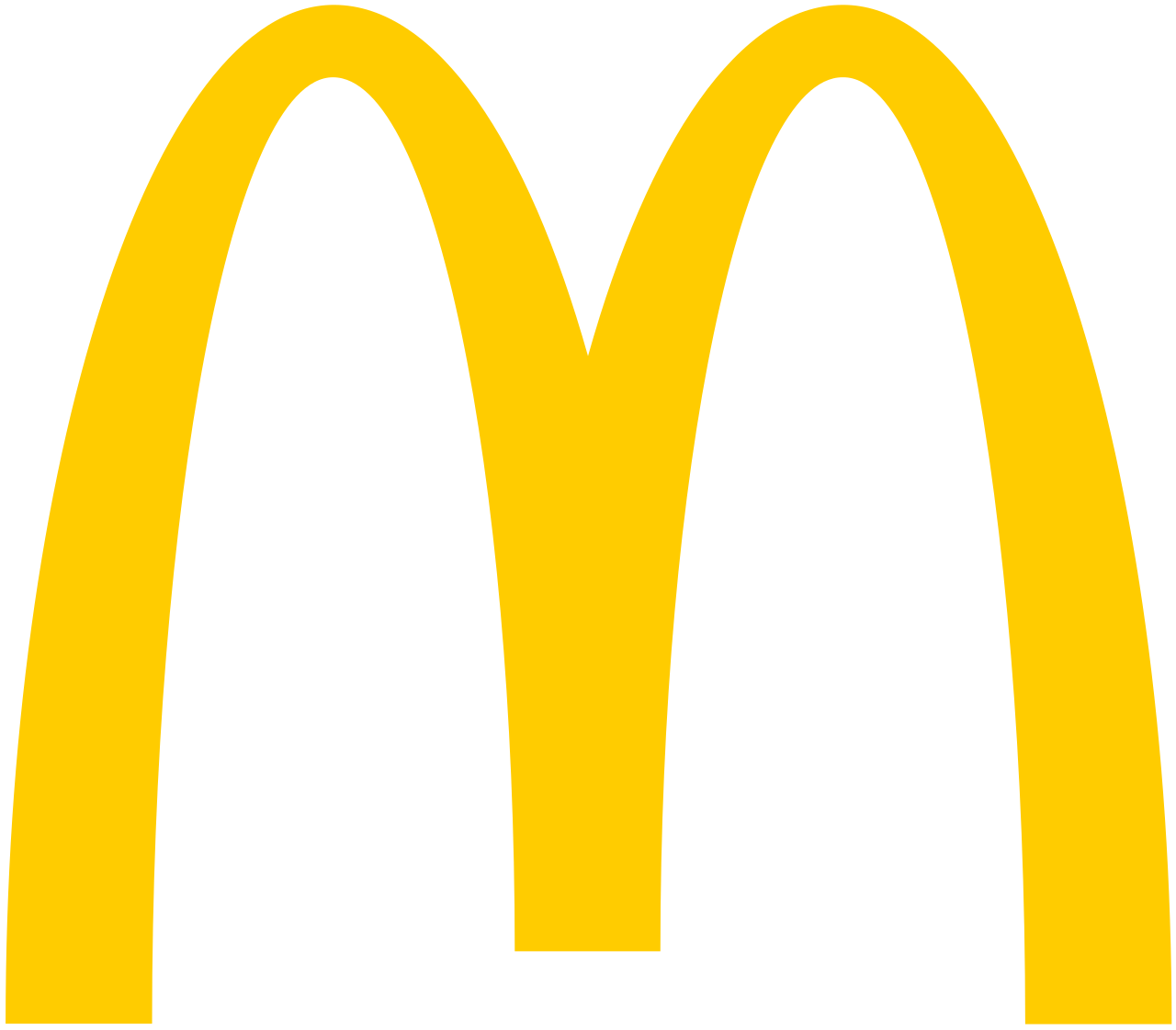 McDonald’s logo. Not the most creative, if you ask me.